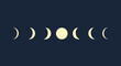 © fardo - Simplified lunar cycle illustration depicting phases of the moon on dark background