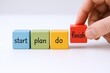 © The Little Hut - Concept of completing tasks with wooden blocks spelling start, plan, do, and finish on a white surface.