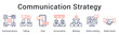 © gibranicon - Communication strategy integrating talking and chat through meetings leading to agreements and partnerships. icon sheet multiple style collection