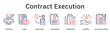 © gibranicon - Contract execution ensures legal compliance with guarantee and indemnity covering liability through insurance policy protection.