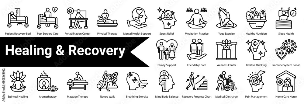 Recovery Rituals Icon Healing & Recovery icon sheet and collection containing: patient ...