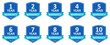© Munnacreativehub - Warranty badges with shield icons and stars. 1 to 10 year guarantee labels. Quality assurance symbols. trusted service promise icons. Long term protection graphics for products and branding use.