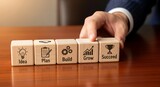 Businessman's hand arranging wooden blocks showing the path to success from idea to achievement.