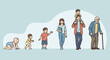 © Vooglo.com - Illustration of illustration showing the human life cycle from infancy to old age, depicting different stages of growth and development