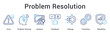 © gibranicon - Problem resolution through error analysis and feedback enabling change and transition while maintaining reliability.