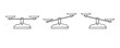 © Yanka - Scales hand drawn doodle element. Scales outline icon. Bowls of libra scales in balance, an imbalance of scales.