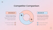 © Antstheme - Competitor Comparison