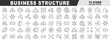 © tutti_frutti - Business structure icons depicting organization hierarchy, management workflows, teams, finance, governance, approval, integration, and operations in clean outline, editable stroke