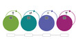 © Ayan - Circular StepbyStep Flowchart Infographic with Arrows and Icons for Presentation and Data