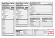 © NURAIN - Nutrition facts labels Set with varying calorie counts, showcasing dietary information and nutritional values for health-conscious consumers