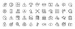 © PixeloAI - Warning and alert line icon set. Vector pictograms of risk, safety, security, time, data, communication, and environmental issues, thin linear illustration.