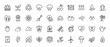 © PixeloAI - Ecology and environmental protection line icon set. Vector pictograms of recycling, planting, earth, forest, and agriculture, thin linear illustration.