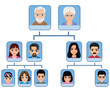 © Murat - realistic looking family tree of three generations