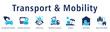 © hans_ts - Transport & Mobility Web Banner Duotone icon vector illustration concept with icon of transportation benefits, commuter assistance, outsourcing, relocation assistance, vacation, and home office