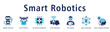 © hans_ts - Smart Robotics web banner icon vector illustration concept with icon of robotic assistant, drone delivery, ai powered healthcare, smart wearable, AR training and edge computing