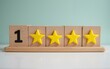 © Gianna - feedback rating and positive customer review experience, service and Satisfaction, wood block with 1 to 5 star icon to give satisfaction in service. rating very impressed. Mental Health Assessment.