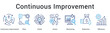 © gibranicon - Continuous improvement banner web icon demonstrates PDCA cycle with monitoring and efficiency optimization processes.