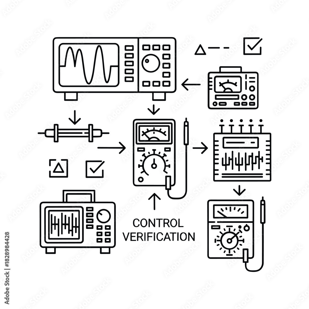 Streamlined verification process with oscilloscope and multimeter ...