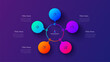 © abert84 - 5 Steps circular workflow infographic diagram. Colorful neon vector business process wheel for planning presentation