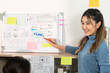 © Natee Meepian - Engaging UX UI Presentation with Sticky Notes and Planning