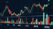 © wati - Financial market analysis displayed on a screen with dynamic graph and candlestick patterns,