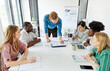 © Lumos sp - Group of young business people having a meeting or presentation and seminar with whiteboard in the office. Portrait of a young business man leader
