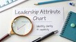 © Asraf - Leadership Attribute Chart with Magnifying Glass and Notepad for Clarity in Capabilities and Skills Assessment