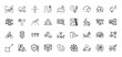 © PixeloAI - Autonomous vehicle technology line icon set. Vector pictograms of weather, traffic, road signs, and ai driving functions, thin linear illustration.