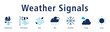 © hans_ts - Weather Signals web banner icon vector illustration with icons of Weathercock, Wind Speed, Wind, Rain, Snowflake, Cloudy, and Sunny.
