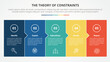 © fatmawati - TOC theory of constraints infographic concept for slide presentation with big box fullpage small arrow direction with 4 point list with flat style