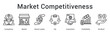 © gibranicon - Market competitiveness builds brand loyalty with premium services through acquisition strategies for profitability and dividend growth.