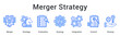 © gibranicon - Merger strategy involves evaluation and synergy planning for integration with control mechanisms leading to closing.