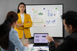 © Wasan - Asian businesswoman leading a meeting with her team, analyzing charts and graphs displayed on a whiteboard and laptop, demonstrating professionalism and collaboration in a corporate.