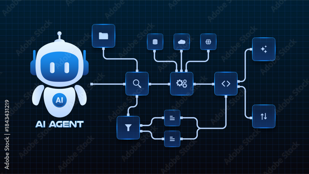 AI workflow automation artificial intelligence. ai agent with search ...