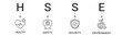 © Arif - HSSE Banner icon set containing health, safety, security, environment vector icons