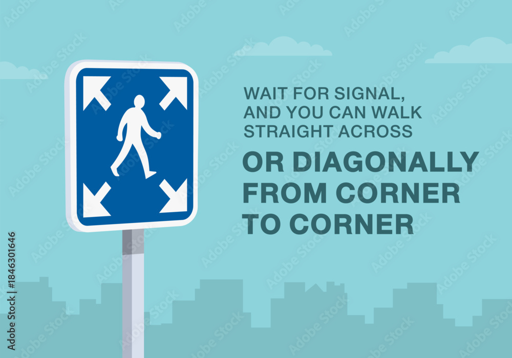 Safe driving tips and traffic regulation rules. Close-up of 