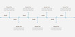 © Nuryadin - Seven-year timeline. Infographic for presentations or websites. Modern 7-step diagram.