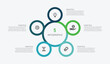 © Lang - 5-Step Modern Circular Business Infographic Template for Marketing Strategy, Financial Planning, and Corporate Presentation Design