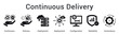 © gibranicon - Continuous delivery ensures reliable deployment with proper configuration maintaining consistency across all environments.