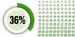 © Antonio Scalinci - infografica percentuali