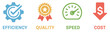 © graphixecho - quality speed efficiency cost management icon