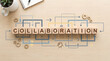 © Gilang - Wooden Blocks Forming the Word Collaboration Puzzle on a Light Background with Stationery and Motivation Elements