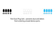 © Mondil biswas - Port dust plug sets to prevent dust and debris from entering unused device ports