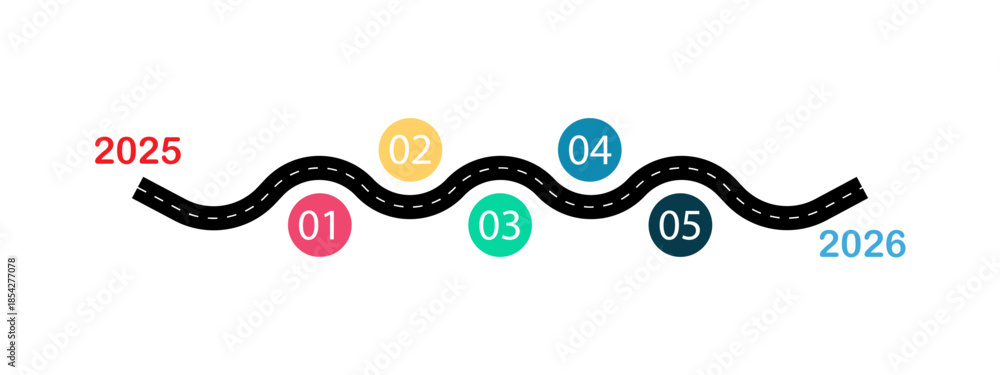Stock-Vektorgrafik „A winding roadmap with a timeline from 2025 to 2026 ...