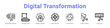 © RanuKumbolo.lab - Digital Transformation Icon Banner and Collection