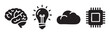 © BraveSpirit - Brain light bulb cloud microchip icons symbolize intelligence, innovation, and digital technology concepts, representing various aspects of modern thought and computing.