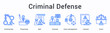 © gibranicon - Criminal defense banner web icon involves prosecutor and bail with counsel managing lawsuit cases in court proceedings.