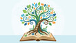 © Cloud - Stylized tree of knowledge growing from open book page. Education and personal growth concept. Wisdom learning development. Creative imagination roots. School study symbol. Vector