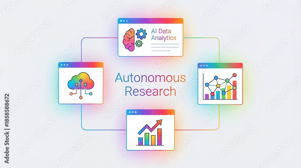 Autonomous research artificial intelligence system automated data ...