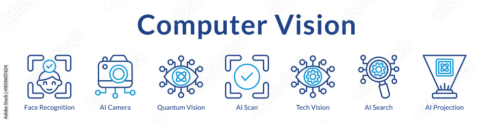 Computer Vision Solutions with Facial Recognition AI Cameras Image ...